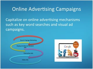 Online	
  Adver3sing	
  Campaigns	
  
Capitalize	
  on	
  online	
  adver3sing	
  mechanisms	
  
such	
  as	
  key	
  word	
  searches	
  and	
  visual	
  ad	
  
campaigns.	
  	
  
Search	
  Enginge	
  Marke3ng	
  
Display	
  &	
  Editorial	
  Content	
  
Ads	
  

Interac3ve	
  Ads	
  

Video	
  Ads	
  

 