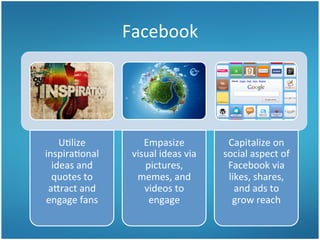 Facebook	
  

U3lize	
  
inspira3onal	
  
ideas	
  and	
  
quotes	
  to	
  
aSract	
  and	
  
engage	
  fans	
  

Empasize	
  
visual	
  ideas	
  via	
  
pictures,	
  
memes,	
  and	
  
videos	
  to	
  
engage	
  

Capitalize	
  on	
  
social	
  aspect	
  of	
  
Facebook	
  via	
  
likes,	
  shares,	
  
and	
  ads	
  to	
  
grow	
  reach	
  

 