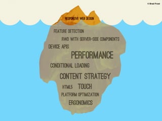 © Brad Frost




brad’s iceberg
 