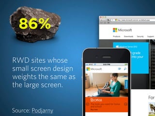 86%

RWD sites whose
small screen design
weights the same as
the large screen.


Source: Podjarny
 