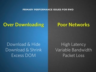 PRIMARY PERFORMANCE ISSUES FOR RWD




Over Downloading               Poor Networks


Download & Hide                 High Latency
Download & Shrink            Variable Bandwidth
  Excess DOM                     Packet Loss
 