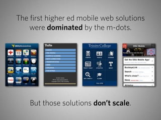 The first higher ed mobile web solutions
    were dominated by the m-dots.




    But those solutions don’t scale.
 