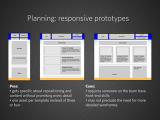 Planning: responsive prototypes




Pros:                                       Cons:
• gets specific about repositioning ...