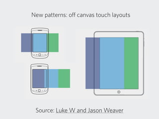 New patterns: off canvas touch layouts




 Source: Luke W and Jason Weaver
 