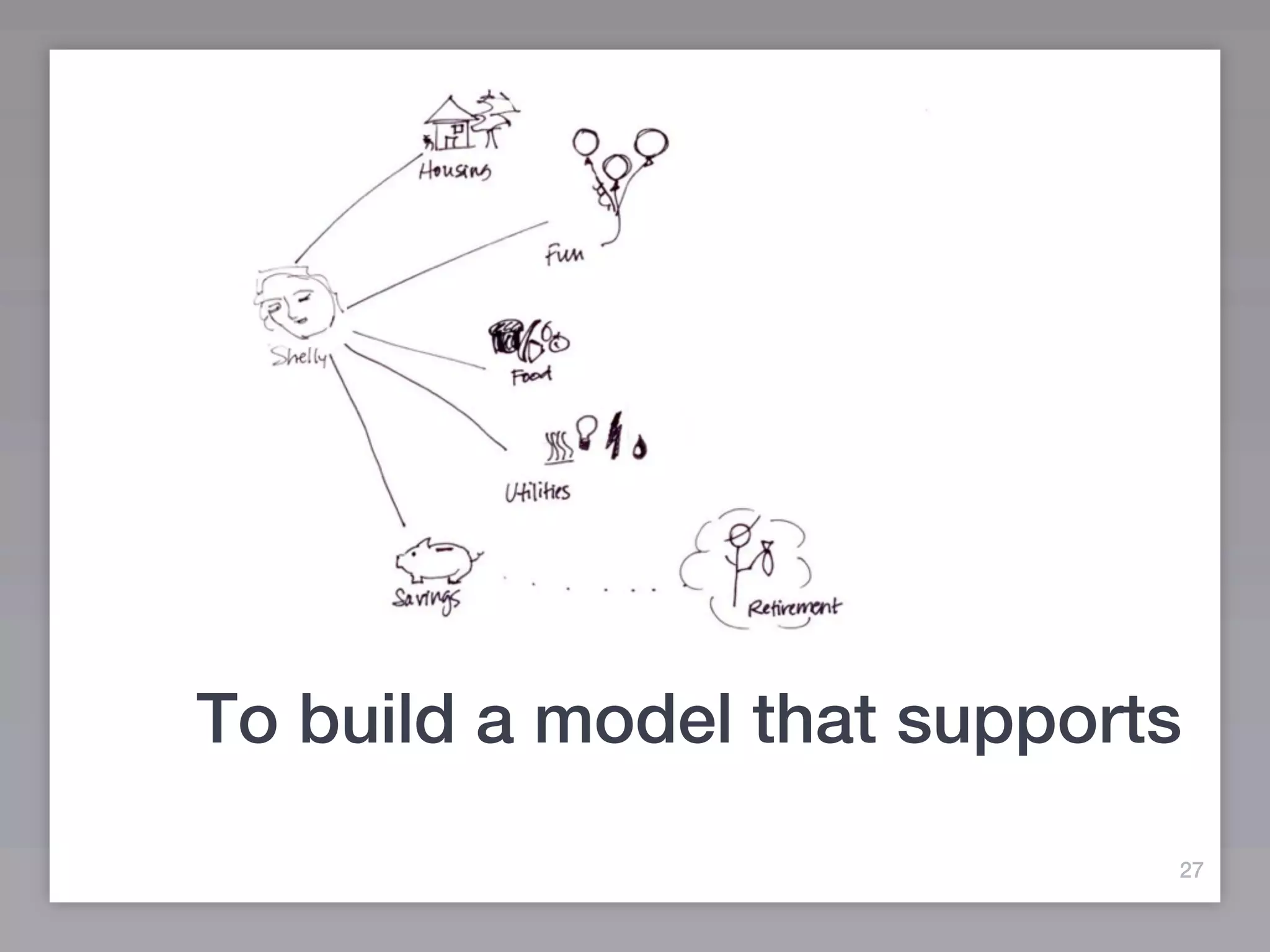To build a model that supports
                             27
 