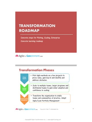 Copyright© Agile Transformation Inc | www.AgileTraining.com
8/26/2014
TRANSFORMATION
ROADMAP
Concrete steps for Piloting, Scaling, Enterprise
Concrete learning roadmap
31
Copyright(c) Agile Transformation Inc.
Transformation Phases
Copyright© Agile
Transformation
Inc
32
 