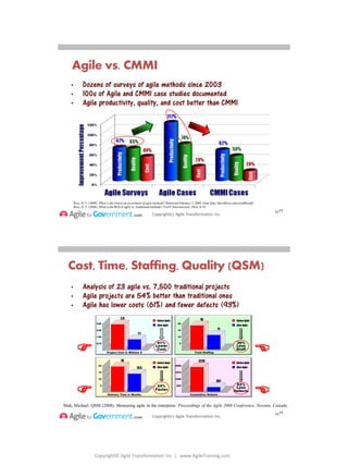 Copyright© Agile Transformation Inc | www.AgileTraining.com
8/26/2014
Copyright(c) Agile Transformation Inc.
• Dozens of surveys of agile methods since 2003
• 100s of Agile and CMMI case studies documented
• Agile productivity, quality, and cost better than CMMI
43
Rico, D. F. (2008). What is the return-on-investment of agile methods? Retrieved February 3, 2009, from http://davidfrico.com/rico08a.pdf
Rico, D. F. (2008). What is the ROI of agile vs. traditional methods? TickIT International, 10(4), 9-18.
Agile vs. CMMI
43
Copyright(c) Agile Transformation Inc.
• Analysis of 23 agile vs. 7,500 traditional projects
• Agile projects are 54% better than traditional ones
• Agile has lower costs (61%) and fewer defects (93%)
Mah, Michael. QSM (2008). Measuring agile in the enterprise: Proceedings of the Agile 2008 Conference, Toronto, Canada.
Project Cost in Millions $
0.75
1.50
2.25
3.00
2.8
1.1
Before Agile
After Agile
61%
Lower
Cost
Total Staffing
18
11
Before Agile
After Agile
39%
Less
Staff
5
10
15
20
Delivery Time in Months
5
10
15
20
18
13.5
Before Agile
After Agile
24%
Faster
Cumulative Defects
625
1250
1875
2500
2270
381
Before Agile
After Agile
93%
Less
Defects
44
E
E
F
F
Cost, Time, Staffing, Quality (QSM)
44
 