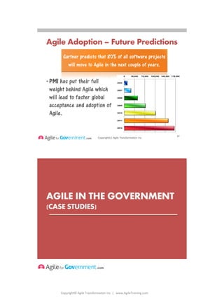 Copyright© Agile Transformation Inc | www.AgileTraining.com
8/26/2014
Copyright(c) Agile Transformation Inc.
Agile Adoption – Future Predictions
• PMI has put their full
weight behind Agile which
will lead to faster global
acceptance and adoption of
Agile.
47
Gartner predicts that 80% of all software projects
will move to Agile in the next couple of years.
AGILE IN THE GOVERNMENT
(CASE STUDIES)
48
 