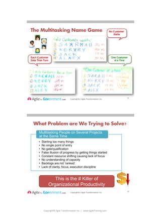 Copyright© Agile Transformation Inc | www.AgileTraining.com
8/26/2014
Copyright(c) Agile Transformation Inc.
The Multitasking Name Game
11
Copyright(c) Agile Transformation Inc.
What Problem are We Trying to Solve?
12
• Starting too many things
• No single point of entry
• No gate/qualification
• False illusion of progress by getting things started
• Constant resource shifting causing lack of focus
• No understanding of capacity
• Backlogs are not ‘ranked’
• Lack of clarity, focus, execution discipline
Multitasking People on Several Projects
at the Same Time
This is the # Killer of
Organizational Productivity
 