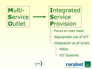 M ulti- S ervice O utlet I ntegrated S ervice P rovision Focus on user need Appropriate use of ICT Integration at all levels MSOs ICT Systems :-) 