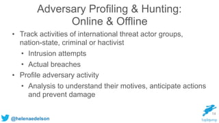 @helenaedelson
• Track activities of international threat actor groups,
nation-state, criminal or hactivist
• Intrusion attempts
• Actual breaches
• Profile adversary activity
• Analysis to understand their motives, anticipate actions
and prevent damage
Adversary Profiling & Hunting:
Online & Offline
14
 