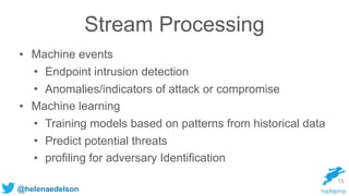 @helenaedelson
• Machine events
• Endpoint intrusion detection
• Anomalies/indicators of attack or compromise
• Machine learning
• Training models based on patterns from historical data
• Predict potential threats
• profiling for adversary Identification
Stream Processing
15
 