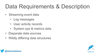 @helenaedelson
Data Requirements & Description
• Streaming event data
• Log messages
• User activity records
• System ops & metrics data
• Disparate data sources
• Wildly differing data structures
16
 