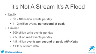 @helenaedelson
It's Not A Stream It's A Flood
• Netflix
• 50 - 100 billion events per day
• 1 - 2 million events per second at peak
• LinkedIn
• 500 billion write events per day
• 2.5 trillion read events per day
• 4.5 million events per second at peak with Kafka
• 1 PB of stream data
27
 