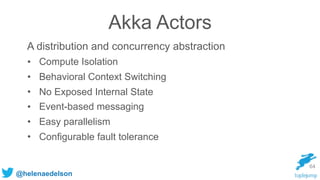 @helenaedelson
Akka Actors
64
A distribution and concurrency abstraction
• Compute Isolation
• Behavioral Context Switching
• No Exposed Internal State
• Event-based messaging
• Easy parallelism
• Configurable fault tolerance
 