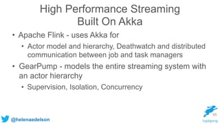 @helenaedelson
High Performance Streaming
Built On Akka
• Apache Flink - uses Akka for
• Actor model and hierarchy, Deathwatch and distributed
communication between job and task managers
• GearPump - models the entire streaming system with
an actor hierarchy
• Supervision, Isolation, Concurrency
65
 