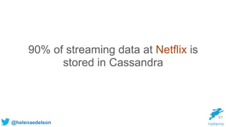 @helenaedelson
90% of streaming data at Netflix is
stored in Cassandra
67
 
