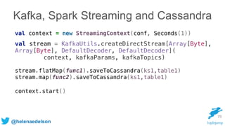 @helenaedelson
val context = new StreamingContext(conf, Seconds(1))
val stream = KafkaUtils.createDirectStream[Array[Byte],
Array[Byte], DefaultDecoder, DefaultDecoder](
context, kafkaParams, kafkaTopics)
stream.flatMap(func1).saveToCassandra(ks1,table1)
stream.map(func2).saveToCassandra(ks1,table1)
context.start()
70
Kafka, Spark Streaming and Cassandra
 