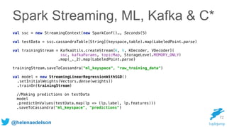 @helenaedelson
Spark Streaming, ML, Kafka & C*
val ssc = new StreamingContext(new SparkConf()…, Seconds(5) 
val testData = ssc.cassandraTable[String](keyspace,table).map(LabeledPoint.parse) 
 
val trainingStream = KafkaUtils.createStream[K, V, KDecoder, VDecoder]( 
ssc, kafkaParams, topicMap, StorageLevel.MEMORY_ONLY)
.map(_._2).map(LabeledPoint.parse)
trainingStream.saveToCassandra("ml_keyspace", "raw_training_data") 
 
val model = new StreamingLinearRegressionWithSGD() 
.setInitialWeights(Vectors.dense(weights)) 
.trainOn(trainingStream)
//Making predictions on testData
model
.predictOnValues(testData.map(lp => (lp.label, lp.features)))
.saveToCassandra("ml_keyspace", "predictions")
72
 