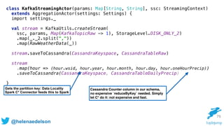 @helenaedelson
79
class KafkaStreamingActor(params: Map[String, String], ssc: StreamingContext)
extends AggregationActor(settings: Settings) { 
import settings._
 
val stream = KafkaUtils.createStream( 
ssc, params, Map(KafkaTopicRaw -> 1), StorageLevel.DISK_ONLY_2) 
.map(_._2.split(",")) 
.map(RawWeatherData(_))
 
stream.saveToCassandra(CassandraKeyspace, CassandraTableRaw) 
 
stream
.map(hour => (hour.wsid, hour.year, hour.month, hour.day, hour.oneHourPrecip)) 
.saveToCassandra(CassandraKeyspace, CassandraTableDailyPrecip) 
}
Gets the partition key: Data Locality
Spark C* Connector feeds this to Spark
Cassandra Counter column in our schema,
no expensive `reduceByKey` needed. Simply
let C* do it: not expensive and fast.
 