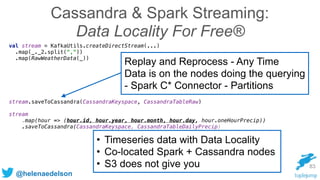 @helenaedelson
val stream = KafkaUtils.createDirectStream(...) 
.map(_._2.split(",")) 
.map(RawWeatherData(_))
 
stream.saveToCassandra(CassandraKeyspace, CassandraTableRaw)
stream
.map(hour => (hour.id, hour.year, hour.month, hour.day, hour.oneHourPrecip)) 
.saveToCassandra(CassandraKeyspace, CassandraTableDailyPrecip) 
83
Replay and Reprocess - Any Time
Data is on the nodes doing the querying
- Spark C* Connector - Partitions
• Timeseries data with Data Locality
• Co-located Spark + Cassandra nodes
• S3 does not give you
Cassandra & Spark Streaming:
Data Locality For Free®
 