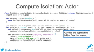 @helenaedelson
class PrecipitationActor(ssc: StreamingContext, settings: Settings) extends AggregationActor { 
import akka.pattern.pipe
 
def receive : Actor.Receive = {  
case GetTopKPrecipitation(wsid, year, k) => topK(wsid, year, k, sender) 
} 
 
/** Returns the 10 highest temps for any station in the `year`. */ 
def topK(wsid: String, year: Int, k: Int, requester: ActorRef): Unit = { 
val toTopK = (aggregate: Seq[Double]) => TopKPrecipitation(wsid, year, 
ssc.sparkContext.parallelize(aggregate).top(k).toSeq) 
 
ssc.cassandraTable[Double](keyspace, dailytable) 
.select("precipitation") 
.where("wsid = ? AND year = ?", wsid, year) 
.collectAsync().map(toTopK) pipeTo requester 
} 
}
84
Queries pre-aggregated
tables from the stream
Compute Isolation: Actor
 