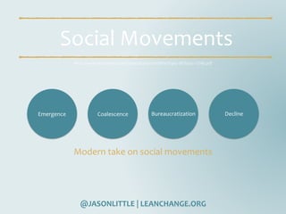 @JASONLITTLE	|	LEANCHANGE.ORG
Social	Movements
Emergence Coalescence Bureaucratization Decline
https://www.ebscohost.com/uploads/imported/thisTopic-dbTopic-1248.pdf
Modern	take	on	social	movements
 