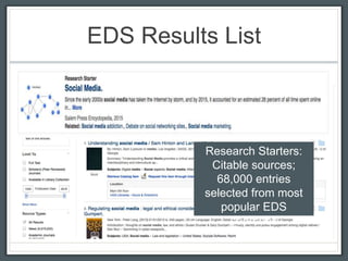 EDS Results List
Research Starters:
Citable sources;
68,000 entries
selected from most
popular EDS
searches
 