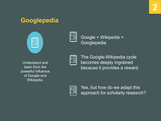 Googlepedia
Google + Wikipedia =
Googlepedia
The Google-Wikipedia cycle
becomes deeply ingrained
because it provides a reward.
Yes, but how do we adapt this
approach for scholarly research?
Understand and
learn from the
powerful influence
of Google and
Wikipedia.
2
 