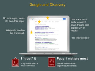 “It’s their oxygen”
Google and Discovery
The first half of the first
page of results is critical.
Page 1 matters most
If my search fails – it
must be my fault
I “trust” it
Wikipedia is often
the first result.
Go to Images, News
etc from this page.
Users are more
likely to search
again than to look
at page 2+ of
results.
 
