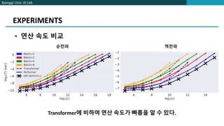 Kyonggi Univ. AI Lab.
EXPERIMENTS
 연산 속도 비교
순전파 역전파
Transformer에 비하여 연산 속도가 빠름을 알 수 있다.
 