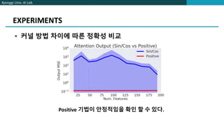 Kyonggi Univ. AI Lab.
EXPERIMENTS
 커널 방법 차이에 따른 정확성 비교
Positive 기법이 안정적임을 확인 할 수 있다.
 