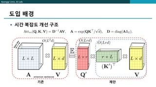Kyonggi Univ. AI Lab.
도입 배경
 시간 복잡도 개선 구조
기존 제안
 