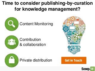 Time to consider publishing-by-curation
for knowledge management?
Content Monitoring
Contribution
& collaboration
Private distribution
 