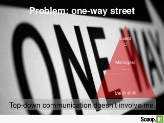 Problem: one-way street
Top-down communication doesn’t involve me.
Execs

Managers
- - -
Me   
 