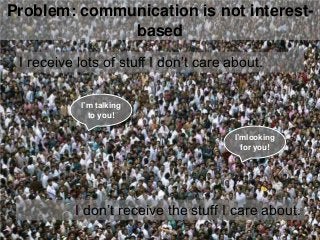 I’m talking
to you!
I’mlooking
for you!
Problem: communication is not interest-
based
I receive lots of stuff I don’t care about.
I don’t receive the stuff I care about.
 