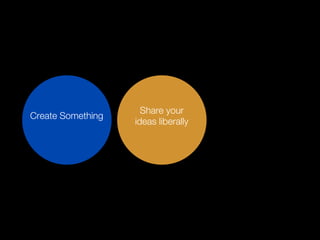 Share your
Create Something
                   ideas liberally
 