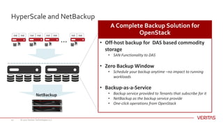 Netbackup Schedule Example Rethinking data protection for open stack and container workloads | PDF