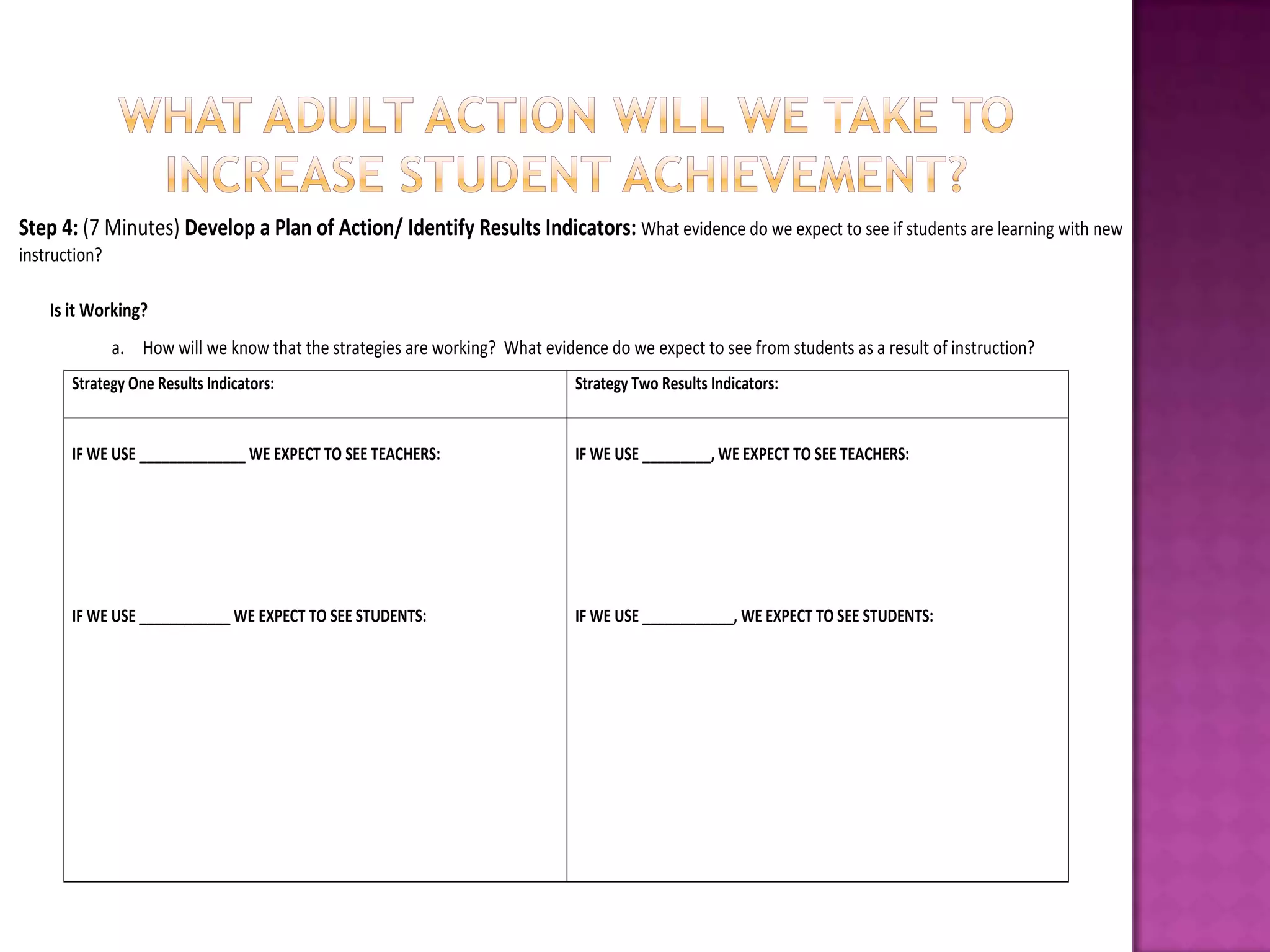 Step 4: (7 Minutes) Develop a Plan of Action/ Identify Results Indicators: What evidence do we expect to see if students are learning with new
instruction?

    Is it Working?
               a. How will we know that the strategies are working? What evidence do we expect to see from students as a result of instruction?
       Strategy One Results Indicators:                                        Strategy Two Results Indicators:


       IF WE USE ______________ WE EXPECT TO SEE TEACHERS:                     IF WE USE _________, WE EXPECT TO SEE TEACHERS:




       IF WE USE ____________ WE EXPECT TO SEE STUDENTS:                       IF WE USE ____________, WE EXPECT TO SEE STUDENTS:
 