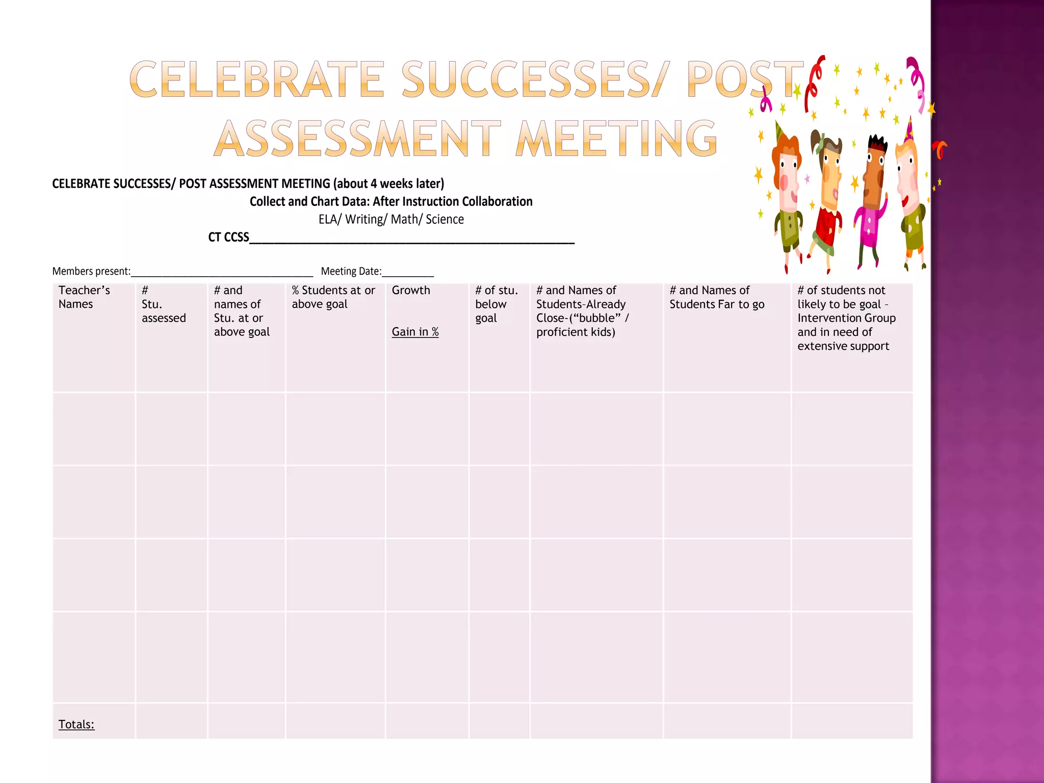 CELEBRATE SUCCESSES/ POST ASSESSMENT MEETING (about 4 weeks later)
                                 Collect and Chart Data: After Instruction Collaboration
                                              ELA/ Writing/ Math/ Science
                          CT CCSS____________________________________________________

Members present:___________________________________ Meeting Date:__________
 Teacher’s       #             # and           % Students at or   Growth      # of stu.   # and Names of      # and Names of       # of students not
 Names           Stu.          names of        above goal                     below       Students–Already    Students Far to go   likely to be goal –
                 assessed      Stu. at or                                     goal        Close-(“bubble” /                        Intervention Group
                               above goal                         Gain in %               proficient kids)                         and in need of
                                                                                                                                   extensive support




 Totals:
 