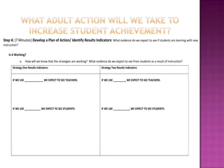 Step 4: (7 Minutes) Develop a Plan of Action/ Identify Results Indicators: What evidence do we expect to see if students are learning with new
instruction?

    Is it Working?
               a. How will we know that the strategies are working? What evidence do we expect to see from students as a result of instruction?
       Strategy One Results Indicators:                                        Strategy Two Results Indicators:


       IF WE USE ______________ WE EXPECT TO SEE TEACHERS:                     IF WE USE _________, WE EXPECT TO SEE TEACHERS:




       IF WE USE ____________ WE EXPECT TO SEE STUDENTS:                       IF WE USE ____________, WE EXPECT TO SEE STUDENTS:
 