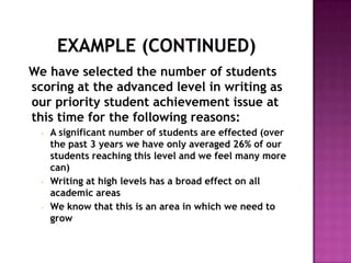 We have selected the number of students
scoring at the advanced level in writing as
our priority student achievement issue at
this time for the following reasons:
  •   A significant number of students are effected (over
      the past 3 years we have only averaged 26% of our
      students reaching this level and we feel many more
      can)
  •   Writing at high levels has a broad effect on all
      academic areas
  •   We know that this is an area in which we need to
      grow
 