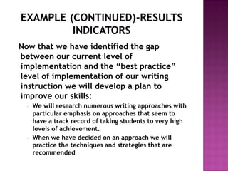 Now that we have identified the gap
between our current level of
implementation and the “best practice”
level of implementation of our writing
instruction we will develop a plan to
improve our skills:
  •   We will research numerous writing approaches with
      particular emphasis on approaches that seem to
      have a track record of taking students to very high
      levels of achievement.
  •   When we have decided on an approach we will
      practice the techniques and strategies that are
      recommended
 