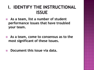     As a team, list a number of student
    performance issues that have troubled
    your team.

    As a team, come to consensus as to the
    most significant of these issues.

    Document this issue via data.
 