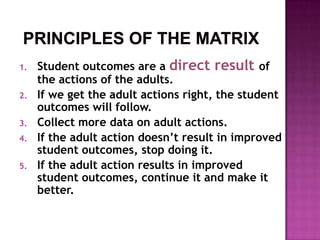 1.   Student outcomes are a direct result of
     the actions of the adults.
2.   If we get the adult actions right, the student
     outcomes will follow.
3.   Collect more data on adult actions.
4.   If the adult action doesn’t result in improved
     student outcomes, stop doing it.
5.   If the adult action results in improved
     student outcomes, continue it and make it
     better.
 