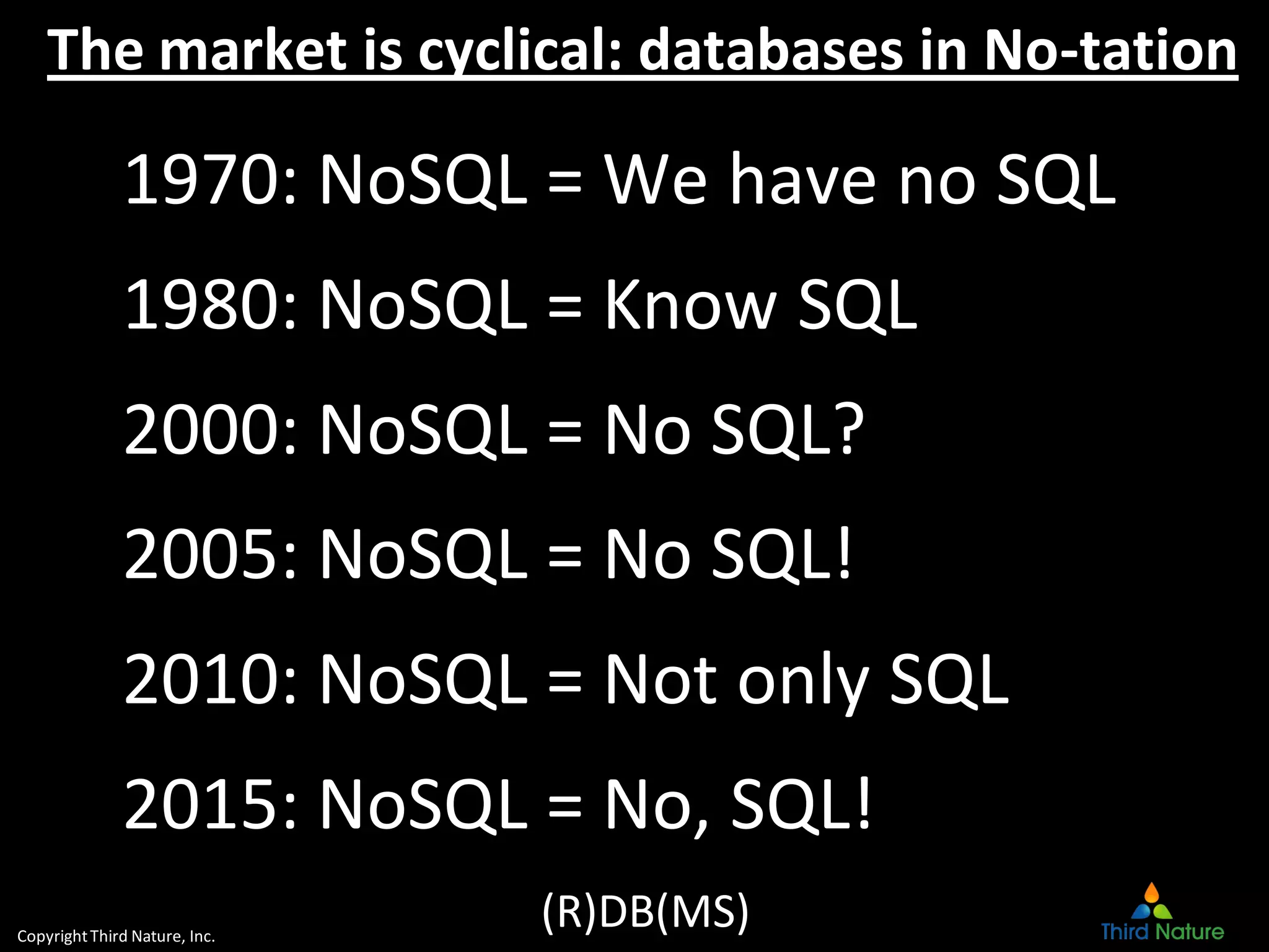CopyrightThird Nature, Inc.
The market is cyclical: databases in No-tation
1970: NoSQL = We have no SQL
1980: NoSQL = Know SQL
2000: NoSQL = No SQL?
2005: NoSQL = No SQL!
2010: NoSQL = Not only SQL
2015: NoSQL = No, SQL!
(R)DB(MS)
 