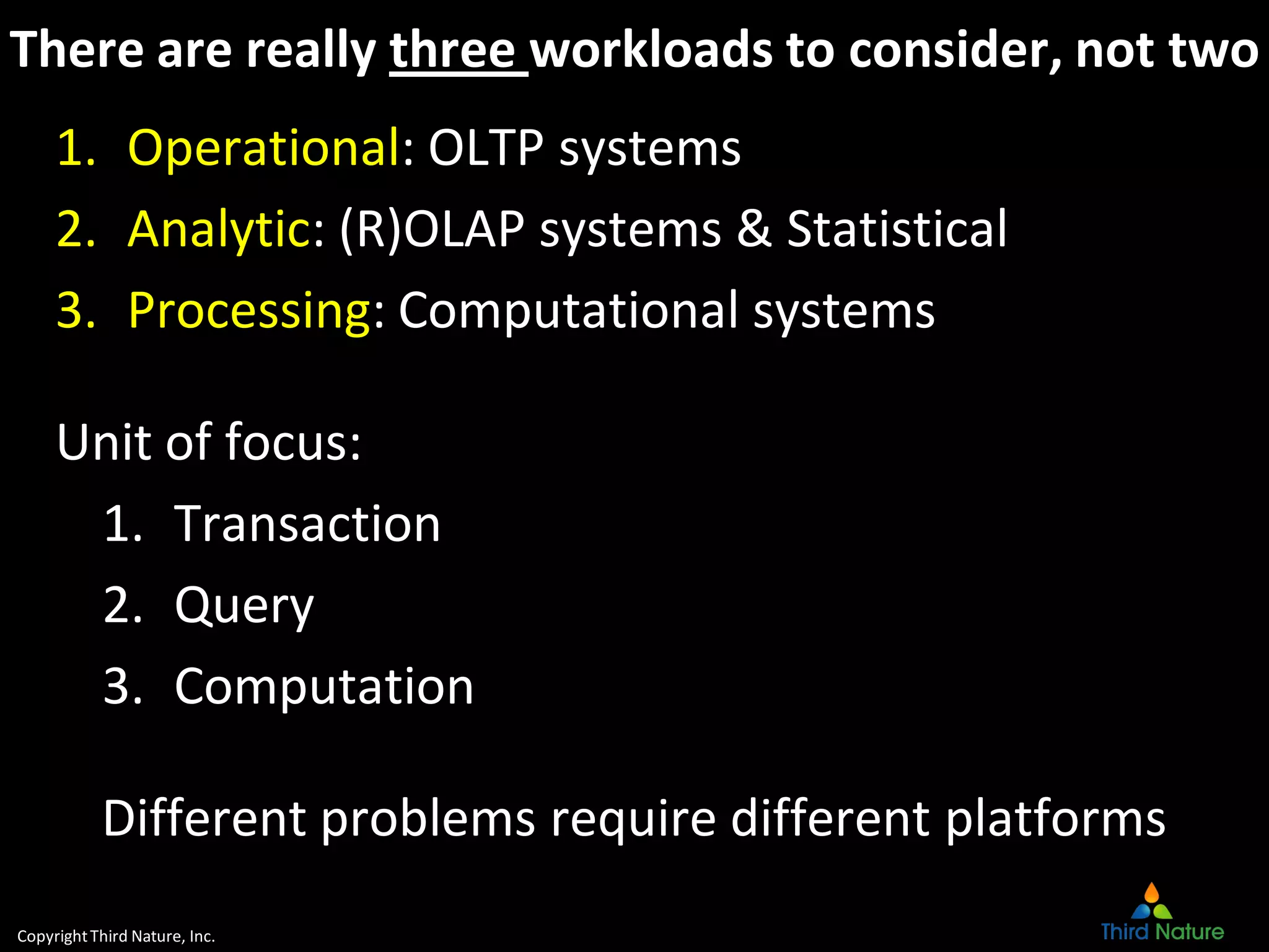 CopyrightThird Nature, Inc.
There are really three workloads to consider, not two
1. Operational: OLTP systems
2. Analytic: (R)OLAP systems & Statistical
3. Processing: Computational systems
Unit of focus:
1. Transaction
2. Query
3. Computation
Different problems require different platforms
 