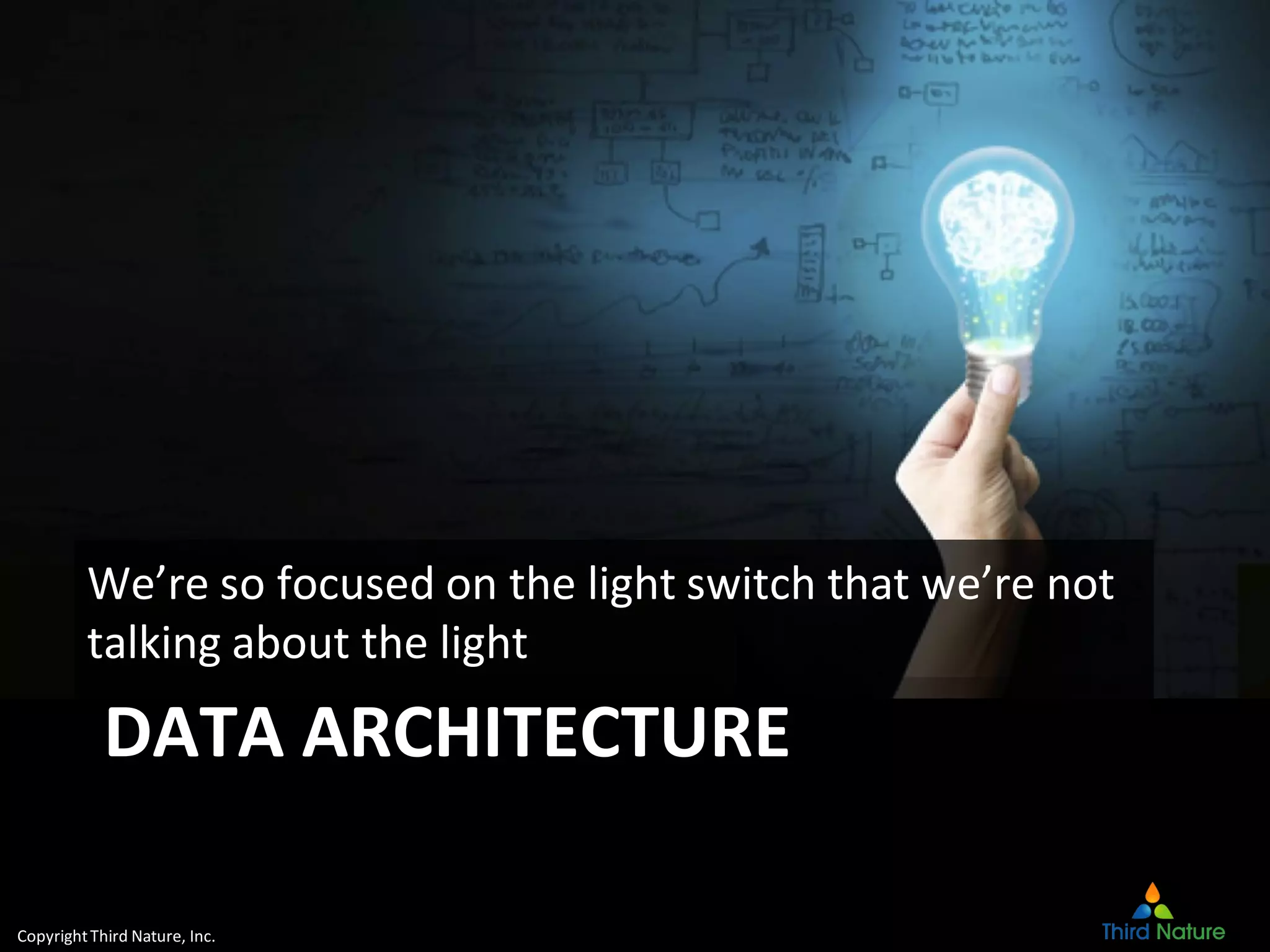 CopyrightThird Nature, Inc.
DATA ARCHITECTURE
We’re so focused on the light switch that we’re not
talking about the light
 