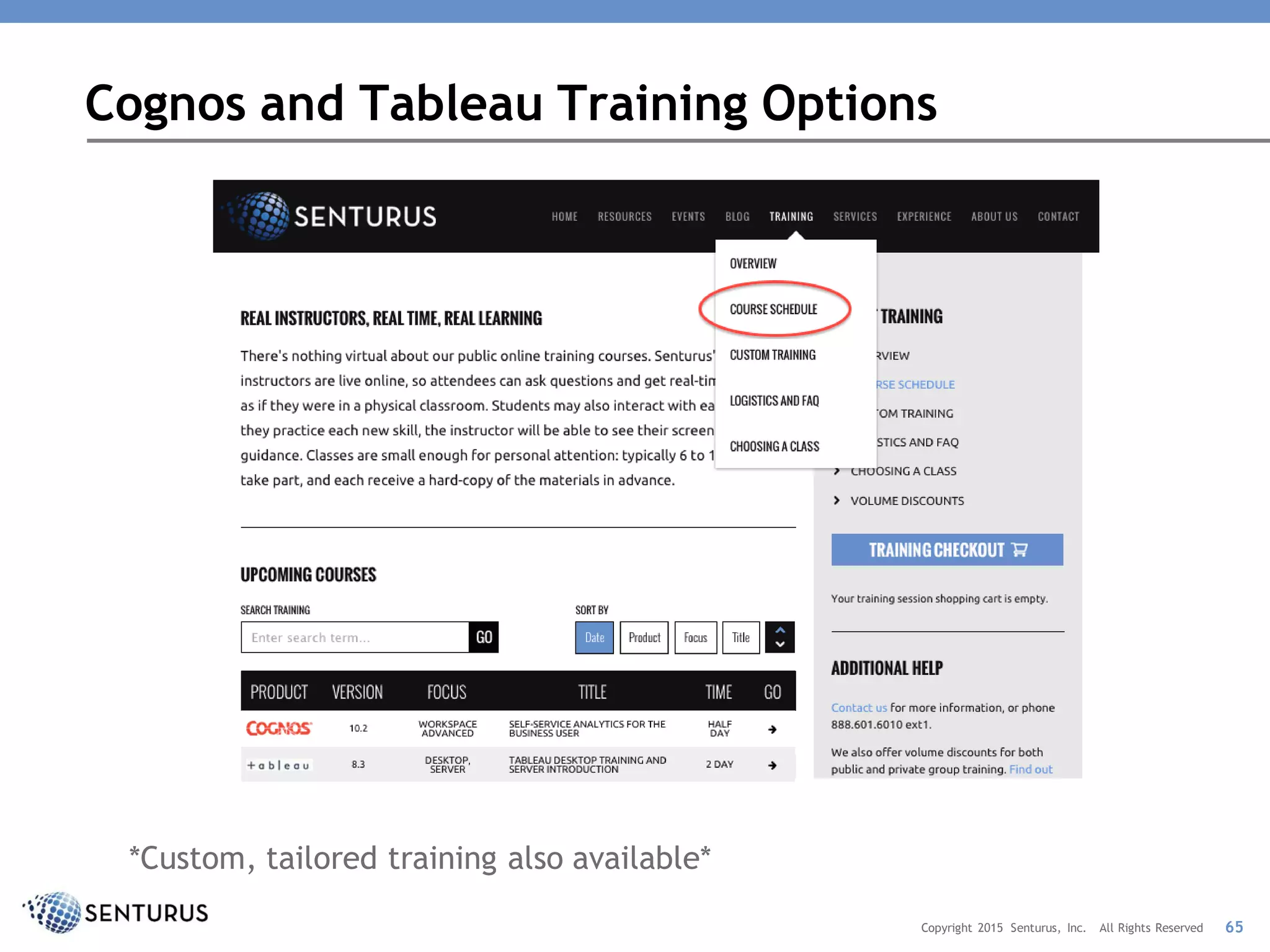 *Custom, tailored training also available*
Cognos and Tableau Training Options
65Copyright 2015 Senturus, Inc. All Rights Reserved
 