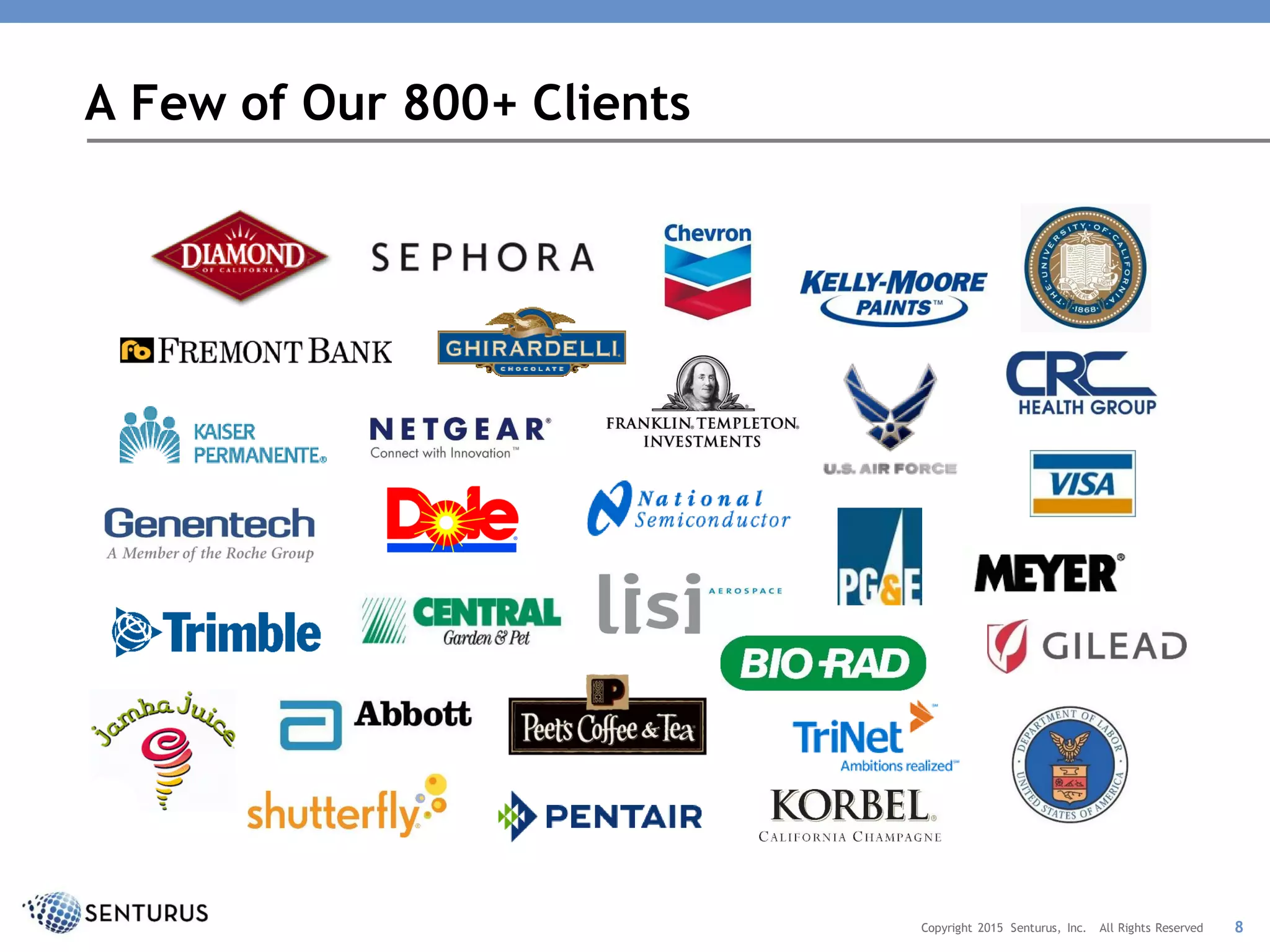 A Few of Our 800+ Clients
8Copyright 2015 Senturus, Inc. All Rights Reserved
 